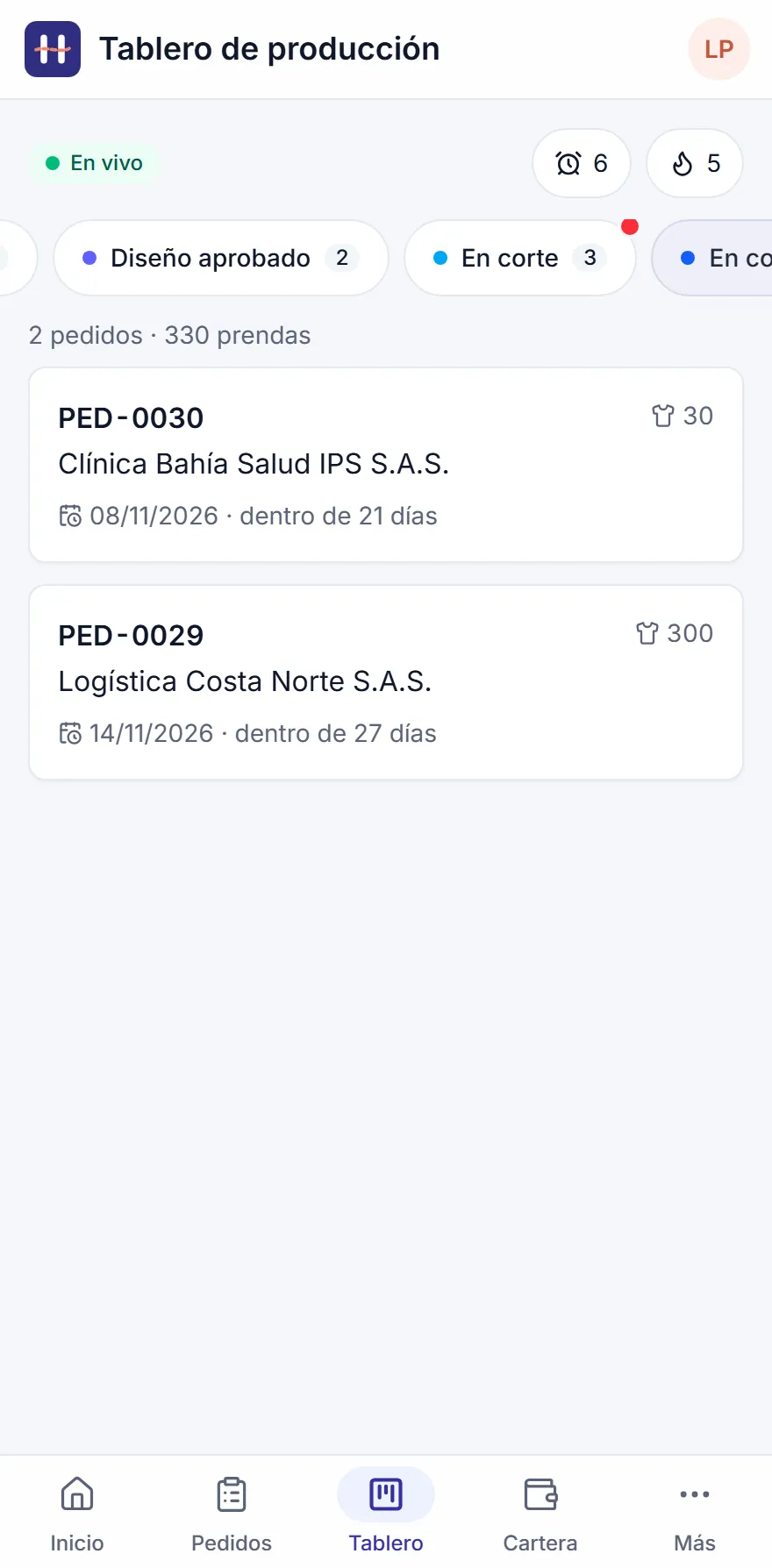 Tablero de producción en la vista de celular